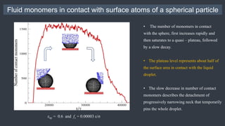 Molecular dynamics simulation study of a polymer droplet motion over an ...