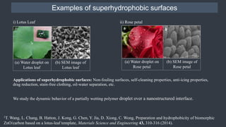 Molecular dynamics simulation study of a polymer droplet motion over an ...