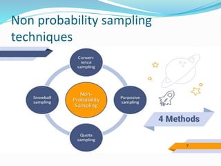 Non probability sampling
techniques
 