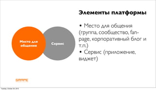 Элементы платформы

                                                 • Место для общения
                                                 (группа, сообщество, fan-
                            Место для
                                                 page, корпоративный блог и
                                        Сервис
                            общения              т.п.)
                                                 • Сервис (приложение,
                                                 виджет)



Tuesday, October 26, 2010
 