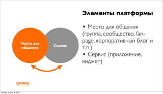 Элементы платформы

                                                 • Место для общения
                                                 (группа, сообщество, fan-
                            Место для
                                                 page, корпоративный блог и
                                        Сервис
                            общения              т.п.)
                                                 • Сервис (приложение,
                                                 виджет)



Tuesday, October 26, 2010
 