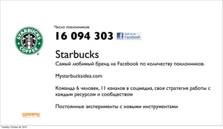 Число поклонников:

                            16 094 303
                            Starbucks
                            Самый любимый бренд на Facebook по количеству поклонников.

                            Mystarbucksidea.com

                            Команда 6 человек, 11 каналов в соцмедиа, своя стратегия работы с
                            каждым ресурсом и сообществом

                            Постоянные эксперименты с новыми инструментами


Tuesday, October 26, 2010
 