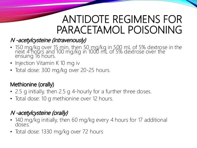 Paracetamol Poisoning By Dr Aryan