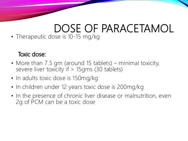 Paracetamol Poisoning By Dr Aryan