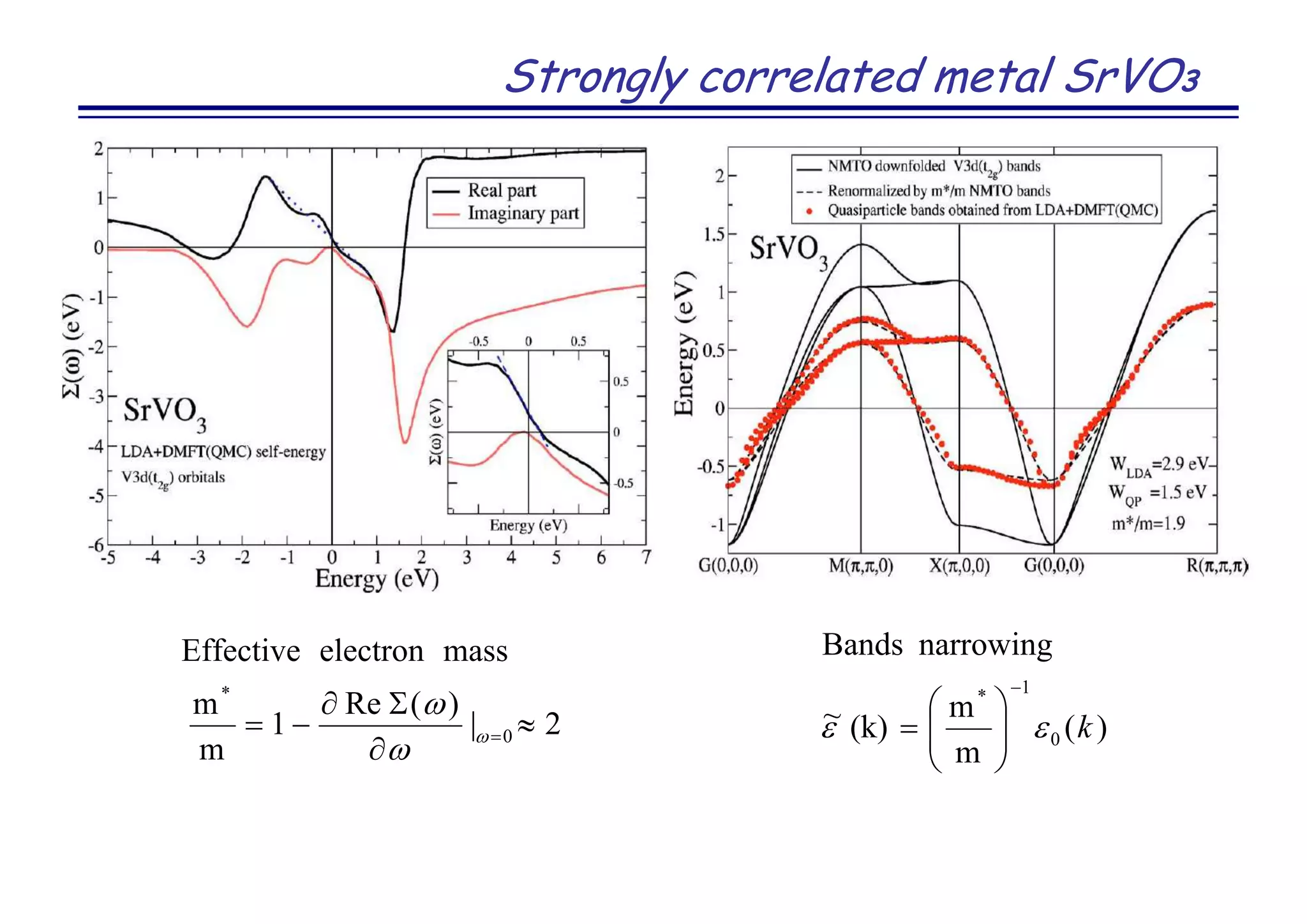Strongly correlated metal SrVO3
2|
)(Re
1
m
m
masselectronEffective
0
*
≈
∂
Σ∂
−= =ω
ω
ω
)(
m
m
(k)~
narrowingBands
0
1*
kεε
−






=
 