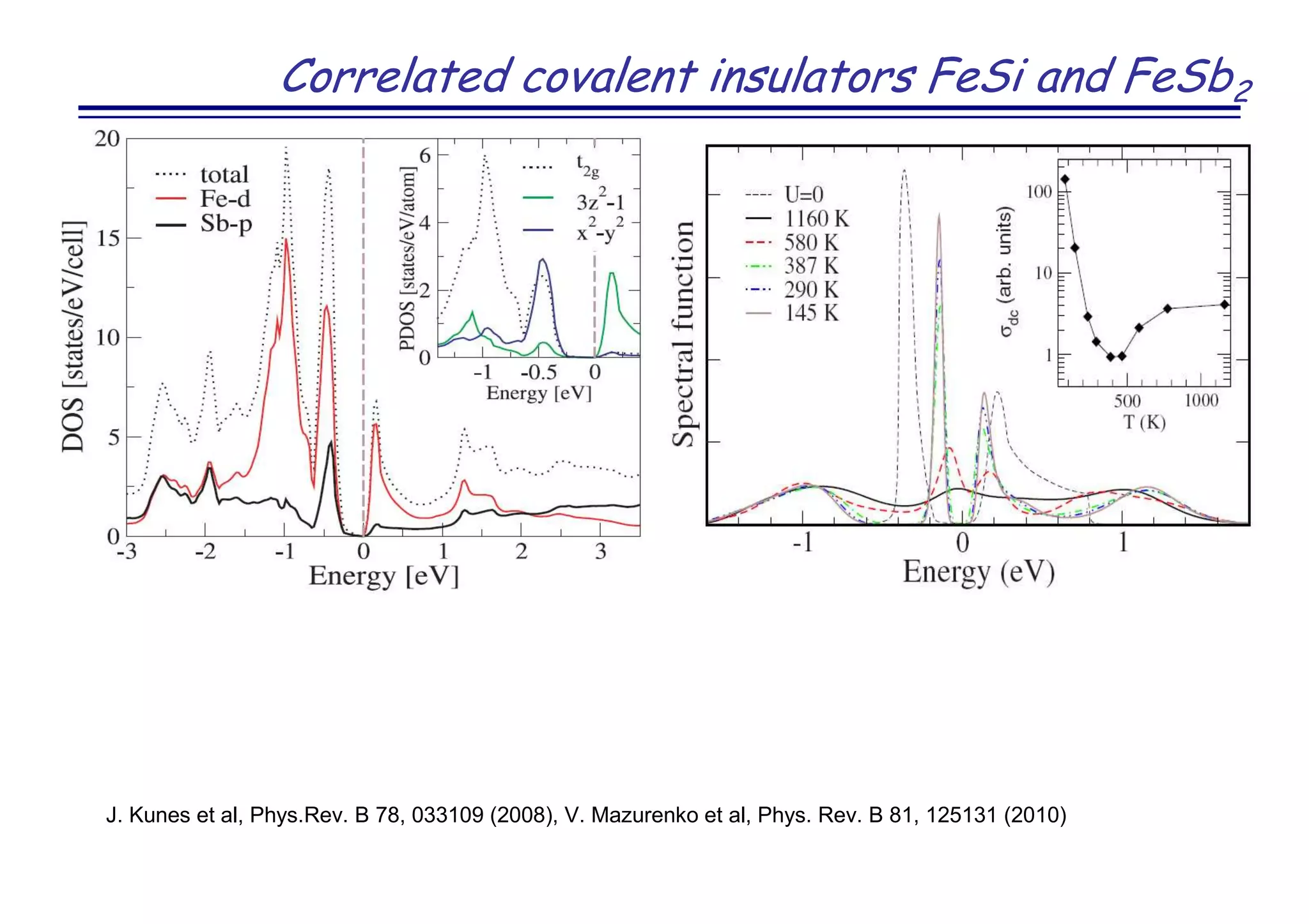 Correlated covalent insulators FeSi and FeSb2
J. Kunes et al, Phys.Rev. B 78, 033109 (2008), V. Mazurenko et al, Phys. Rev. B 81, 125131 (2010)
 