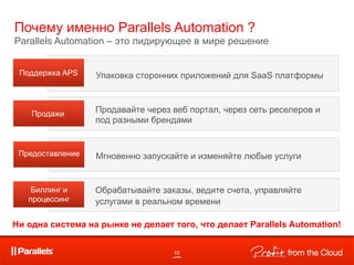 Почему именно Parallels Automation ?
Parallels Automation – это лидирующее в мире решение


 Поддержка APS    Упаковка сторонних приложений для SaaS платформы



    Продажи       Продавайте через веб портал, через сеть реселеров и
                  под разными брендами


 Предоставление   Мгновенно запускайте и изменяйте любые услуги


    Биллинг и     Обрабатывайте заказы, ведите счета, управляйте
   процессинг     услугами в реальном времени

Ни одна система на рынке не делает того, что делает Parallels Automation!


                                   10
 