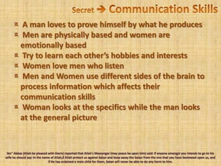 Secret  Communication SkillsA man loves to prove himself by what he produces Men are physically based and women are emotionally based Try to learn each other’s hobbies and interests Women love men who listen Men and Women use different sides of the brain to process information which affects their communication skills Woman looks at the specifics while the man looks at the general pictureIbn" Abbas (Allah be pleased with thern) reported that Allah's Messenger (may peace be upon him) said: If anyone amongst you intends to go to his wife he should say: In the name of Allah,0 Allah protect us against Satan and keep away the Satan from the one that you have bestowed upon us, and if He has ordained a male child for them, Satan will never be able to do any harm to him.
