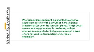 Market,ByApplication
 