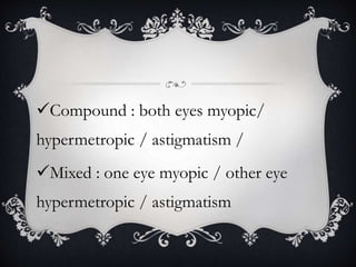 Compound : both eyes myopic/
hypermetropic / astigmatism /
Mixed : one eye myopic / other eye
hypermetropic / astigmatism
 