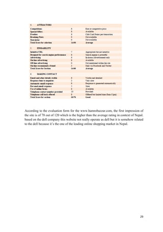 According to the evaluation form for the www.hamrobazzar.com, the first impression of
the site is of 78 out of 120 which is the higher than the average rating in context of Nepal.
based on the dell company this website not really operate as dell but it is somehow related
to the dell because it’s the one of the leading online shopping market in Nepal.

29

 