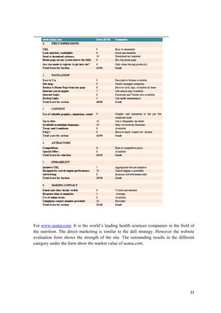 For www.usana.com: It is the world’s leading health sciences companies in the field of
the nutrition. The direct marketing is similar to the dell strategy. However the website
evaluation form shows the strength of the site. The outstanding results in the different
category under the form show the market value of usana.com.

31

 