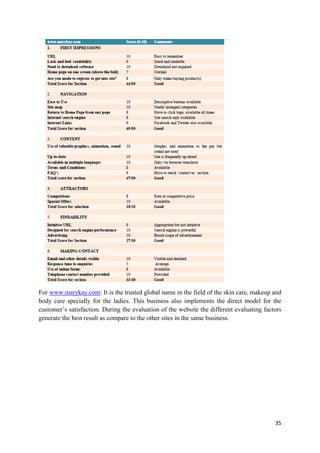 For www.marykay.com: It is the trusted global name in the field of the skin care, makeup and
body care specially for the ladies. This business also implements the direct model for the
customer’s satisfaction. During the evaluation of the website the different evaluating factors
generate the best result as compare to the other sites in the same business.

35

 