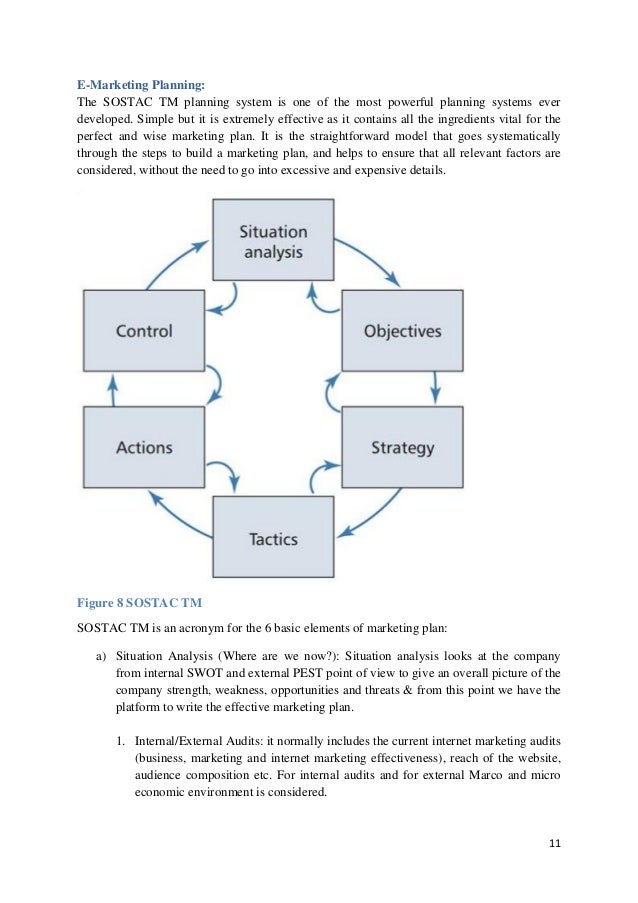 sostac model example What is the sostac model of marketing uploaded by sudarshan krishnan connect to download get pdf what is the sostac model of marketing download. sostac model example What is the sostac model of marketing uploaded by sudarshan krishnan connect to download get pdf what is the sostac model of marketing download.