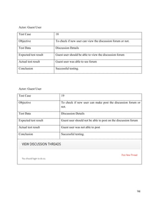 94
Actor: Guest User
Test Case 18
Objective To check if new user can view the discussion forum or not.
Test Data Discussion Details
Expected test result Guest user should be able to view the discussion forum
Actual test result Guest user was able to see forum
Conclusion Successful testing.
Actor: Guest User
Test Case 19
Objective To check if new user can make post the discussion forum or
not.
Test Data Discussion Details
Expected test result Guest user should not be able to post on the discussion forum
Actual test result Guest user was not able to post
Conclusion Successful testing.
 