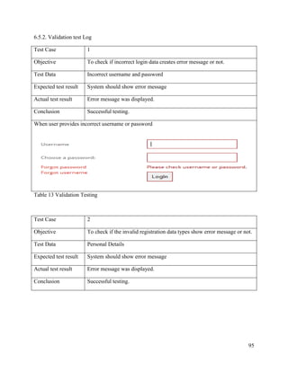 95
6.5.2. Validation test Log
Test Case 1
Objective To check if incorrect login data creates error message or not.
Test Data Incorrect username and password
Expected test result System should show error message
Actual test result Error message was displayed.
Conclusion Successful testing.
When user provides incorrect username or password
Table 13 Validation Testing
Test Case 2
Objective To check if the invalid registration data types show error message or not.
Test Data Personal Details
Expected test result System should show error message
Actual test result Error message was displayed.
Conclusion Successful testing.
 