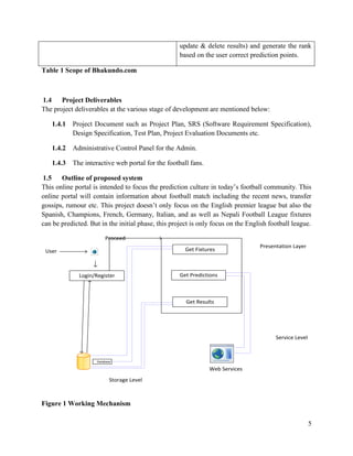 5
update & delete results) and generate the rank
based on the user correct prediction points.
Table 1 Scope of Bhakundo.com
1.4 Project Deliverables
The project deliverables at the various stage of development are mentioned below:
1.4.1 Project Document such as Project Plan, SRS (Software Requirement Specification),
Design Specification, Test Plan, Project Evaluation Documents etc.
1.4.2 Administrative Control Panel for the Admin.
1.4.3 The interactive web portal for the football fans.
1.5 Outline of proposed system
This online portal is intended to focus the prediction culture in today’s football community. This
online portal will contain information about football match including the recent news, transfer
gossips, rumour etc. This project doesn’t only focus on the English premier league but also the
Spanish, Champions, French, Germany, Italian, and as well as Nepali Football League fixtures
can be predicted. But in the initial phase, this project is only focus on the English football league.
Database
Web Services
User
Login/Register
Get Fixtures
Get Predictions
Get Results
Proceed
Presentation Layer
Service Level
Storage Level
Figure 1 Working Mechanism
 