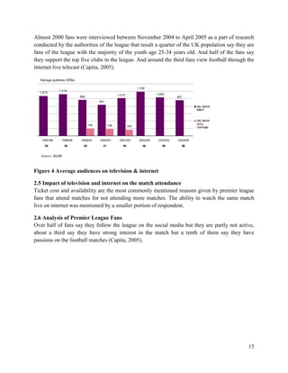 15
Almost 2000 fans were interviewed between November 2004 to April 2005 as a part of research
conducted by the authorities of the league that result a quarter of the UK population say they are
fans of the league with the majority of the youth age 25-34 years old. And half of the fans say
they support the top five clubs in the league. And around the third fans view football through the
internet live telecast (Capita, 2005).
Figure 4 Average audiences on television & internet
2.5 Impact of television and internet on the match attendance
Ticket cost and availability are the most commonly mentioned reasons given by premier league
fans that attend matches for not attending more matches. The ability to watch the same match
live on internet was mentioned by a smaller portion of respondent.
2.6 Analysis of Premier League Fans
Over half of fans say they follow the league on the social media but they are partly not active,
about a third say they have strong interest in the match but a tenth of them say they have
passions on the football matches (Capita, 2005).
 