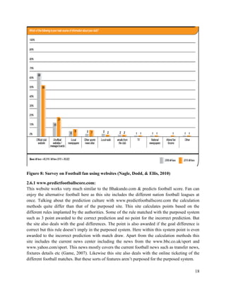 18
Figure 8: Survey on Football fan using websites (Nagle, Dodd, & Ellis, 2010)
2.6.1 www.predictfootballscore.com:
This website works very much similar to the Bhakundo.com & predicts football score. Fan can
enjoy the alternative football here as this site includes the different nation football leagues at
once. Talking about the prediction culture with www.predictfootballscore.com the calculation
methods quite differ than that of the purposed site. This site calculates points based on the
different rules implanted by the authorities. Some of the rule matched with the purposed system
such as 3 point awarded to the correct prediction and no point for the incorrect prediction. But
the site also deals with the goal differences. The point is also awarded if the goal difference is
correct but this rule doesn’t imply in the purposed system. Here within this system point is even
awarded to the incorrect prediction with match draw. Apart from the calculation methods this
site includes the current news center including the news from the www.bbc.co.uk/sport and
www.yahoo.com/sport. This news mostly covers the current football news such as transfer news,
fixtures details etc (Game, 2007). Likewise this site also deals with the online ticketing of the
different football matches. But these sorts of features aren’t purposed for the purposed system.
 