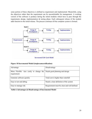 29
some portion of these objectives is defined as requirement and implemented. Meanwhile, using
the objectives rather than the requirement can be uncomfortable for management. A working
version of the software is produce during the initial modules which have to pass through the
requirement, design, implementation & testing phase. Each subsequent release of the module
adds function to the initial release. The process continues till the complete system is formed.
Figure 18 Incremental Model (istqbexamcertification)
Advantage Disadvantage
More Flexible –less costly to change the
requirement
Needs good planning and design
Generate software quickly Total cost is higher than waterfall
Easy to test and debug Needs a clear definition of the system
Easy to manage risk Requirement must be clear and well defined
Table 6 Advantages & Disadvantage of Incremental Model
 