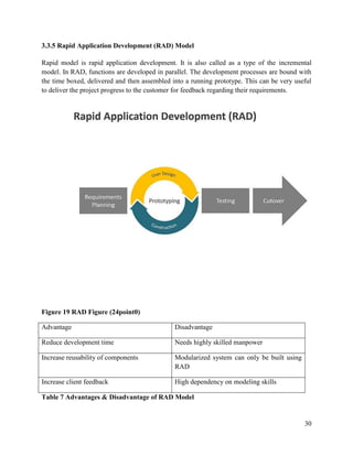30
3.3.5 Rapid Application Development (RAD) Model
Rapid model is rapid application development. It is also called as a type of the incremental
model. In RAD, functions are developed in parallel. The development processes are bound with
the time boxed, delivered and then assembled into a running prototype. This can be very useful
to deliver the project progress to the customer for feedback regarding their requirements.
Figure 19 RAD Figure (24point0)
Advantage Disadvantage
Reduce development time Needs highly skilled manpower
Increase reusability of components Modularized system can only be built using
RAD
Increase client feedback High dependency on modeling skills
Table 7 Advantages & Disadvantage of RAD Model
 