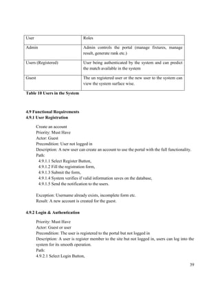 39
User Roles
Admin Admin controls the portal (manage fixtures, manage
result, generate rank etc.)
Users (Registered) User being authenticated by the system and can predict
the match available in the system
Guest The un registered user or the new user to the system can
view the system surface wise.
Table 10 Users in the System
4.9 Functional Requirements
4.9.1 User Registration
Create an account
Priority: Must Have
Actor: Guest
Precondition: User not logged in
Description: A new user can create an account to use the portal with the full functionality.
Path:
4.9.1.1 Select Register Button,
4.9.1.2 Fill the registration form,
4.9.1.3 Submit the form,
4.9.1.4 System verifies if valid information saves on the database,
4.9.1.5 Send the notification to the users.
Exception: Username already exists, incomplete form etc.
Result: A new account is created for the guest.
4.9.2 Login & Authentication
Priority: Must Have
Actor: Guest or user
Precondition: The user is registered to the portal but not logged in
Description: A user is register member to the site but not logged in, users can log into the
system for its smooth operation.
Path:
4.9.2.1 Select Login Button,
 