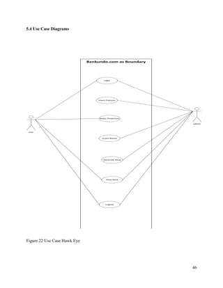 46
5.4 Use Case Diagrams
Bankundo.com as Boundary
user
admin
Login
Insert Fixtures
Make Prediction
Insert Result
Generate Rank
View Rank
Logout
Figure 22 Use Case Hawk Eye
 