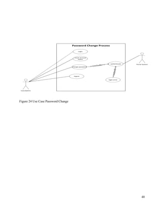 48
Password Change Process
User/Admin
Login
check account
status
authenticate
login error
<<include>>
<<extend>>
change password
logout
Portal System
Figure 24 Use Case Password Change
 