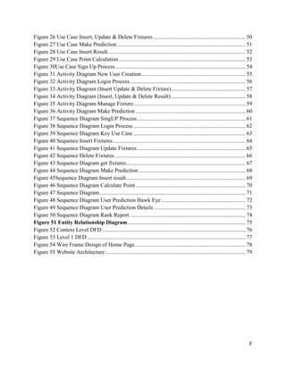 F
Figure 26 Use Case Insert, Update & Delete Fixtures.................................................................. 50
Figure 27 Use Case Make Prediction............................................................................................ 51
Figure 28 Use Case Insert Result.................................................................................................. 52
Figure 29 Use Case Point Calculation .......................................................................................... 53
Figure 30Use Case Sign Up Process............................................................................................. 54
Figure 31 Activity Diagram New User Creation .......................................................................... 55
Figure 32 Activity Diagram Login Process .................................................................................. 56
Figure 33 Activity Diagram (Insert Update & Delete Fixture)..................................................... 57
Figure 34 Activity Diagram (Insert, Update & Delete Result)..................................................... 58
Figure 35 Activity Diagram Manage Fixture................................................................................ 59
Figure 36 Activity Diagram Make Prediction .............................................................................. 60
Figure 37 Sequence Diagram SingUP Process ............................................................................. 61
Figure 38 Sequence Diagram Login Process................................................................................ 62
Figure 39 Sequence Diagram Key Use Case ................................................................................ 63
Figure 40 Sequence Insert Fixtures............................................................................................... 64
Figure 41 Sequence Diagram Update Fixtures ............................................................................. 65
Figure 42 Sequence Delete Fixtures ............................................................................................. 66
Figure 43 Sequence Diagram get fixtures..................................................................................... 67
Figure 44 Sequence Diagram Make Prediction ............................................................................ 68
Figure 45Sequence Diagram Insert result..................................................................................... 69
Figure 46 Sequence Diagram Calculate Point .............................................................................. 70
Figure 47 Sequence Diagram........................................................................................................ 71
Figure 48 Sequence Diagram User Prediction Hawk Eye............................................................ 72
Figure 49 Sequence Diagram User Prediction Details ................................................................. 73
Figure 50 Sequence Diagram Rank Report .................................................................................. 74
Figure 51 Entity Relationship Diagram.................................................................................... 75
Figure 52 Context Level DFD ...................................................................................................... 76
Figure 53 Level 1 DFD................................................................................................................. 77
Figure 54 Wire Frame Design of Home Page............................................................................... 78
Figure 55 Website Architecture.................................................................................................... 79
 