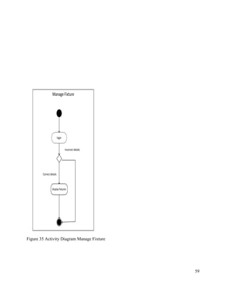 59
ManageFixture
login
Correctdetails
Incorrectdetails
displayfixtures
Figure 35 Activity Diagram Manage Fixture
 
