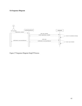 61
5.6 Sequence Diagram
user (guest)
registration details
:authenticationUI :database
get user details
check if avialable already
notification (success/failure)
verify registration details
add user
notification (success/failure)
insert user details
Figure 37 Sequence Diagram SingUP Process
 