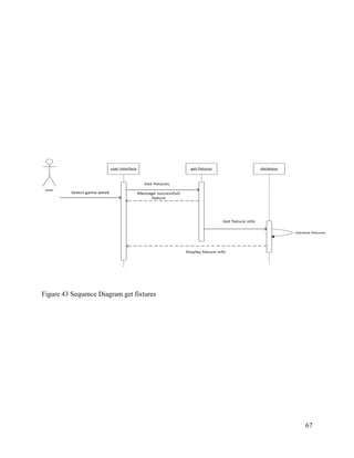 67
user
user interface get fixtures database
Select game week
Get fixtures
Get fixture info
Message successful/
failure
Display fixture info
retrieve fixtures
Figure 43 Sequence Diagram get fixtures
 