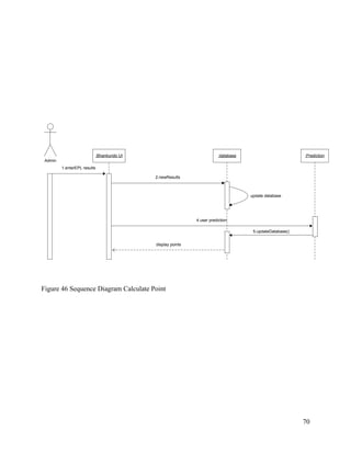 70
Admin
1.enterEPL results
:Bhankundo UI :database :Prediction
2.newResults
update database
4 user prediction
5.updateDatabase()
display points
Figure 46 Sequence Diagram Calculate Point
 