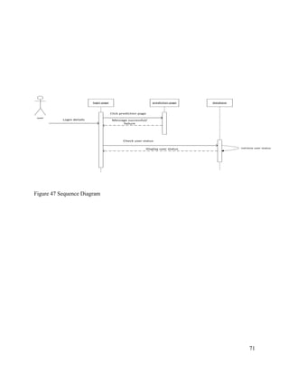 71
user
login page prediction page database
Login details
Click prediction page
Check user status
Message successful/
failure
Display user status retrieve user status
Figure 47 Sequence Diagram
 