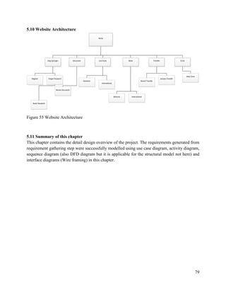 79
5.10 Website Architecture
Home
Sing Up/Login Discussion Live Score News Transfer Circle
Register Forgot Password
Recent Discussion
Domestic
International
National International
Recent Transfer
January Transfer
View Circle
Reset Password
Figure 55 Website Architecture
5.11 Summary of this chapter
This chapter contains the detail design overview of the project. The requirements generated from
requirement gathering step were successfully modelled using use case diagram, activity diagram,
sequence diagram (also DFD diagram but it is applicable for the structural model not here) and
interface diagrams (Wire framing) in this chapter.
 