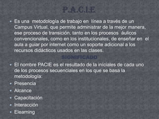 P.A.C.I.EEs una  metodología de trabajo en  línea a través de un Campus Virtual, que permite administrar de la mejor manera, ese proceso de transición, tanto en los procesos  áulicos convencionales, como en los institucionales, de enseñar en  el aula a guiar por internet como un soporte adicional a los recursos didácticos usados en las clases.SIGNIFICADOEl nombre PACIE es el resultado de la iníciales de cada uno de los procesos secuenciales en los que se basa la metodología:PresenciaAlcanceCapacitaciónInteracciónElearning
