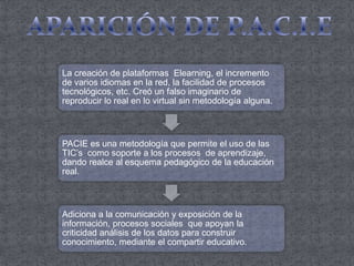APARICIÓN DE P.A.C.I.E