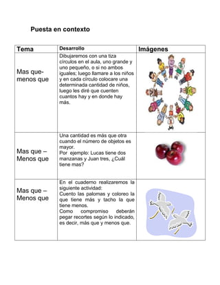 ejemplos de un plan clase | DOCX