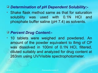  Determination of pH Dependent Solubility:-
• Shake flask method same as that for saturation
solubility was used with 0.1N HCl and
phosphate buffer saline (pH 7.4) as solvents.
 Percent Drug Content:-
• 10 tablets were weighed and powdered. An
amount of the powder equivalent to 8mg of CP
was dissolved in 100ml of 0.1N HCl, filtered,
diluted suitably and analyzed for drug content at
263nm using UV/Visible spectrophotometer.
06-Mar-13 11Pharmaceutical seminar VI
 