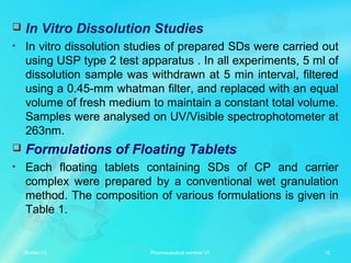  In Vitro Dissolution Studies
• In vitro dissolution studies of prepared SDs were carried out
using USP type 2 test apparatus . In all experiments, 5 ml of
dissolution sample was withdrawn at 5 min interval, filtered
using a 0.45-mm whatman filter, and replaced with an equal
volume of fresh medium to maintain a constant total volume.
Samples were analysed on UV/Visible spectrophotometer at
263nm.
 Formulations of Floating Tablets
• Each floating tablets containing SDs of CP and carrier
complex were prepared by a conventional wet granulation
method. The composition of various formulations is given in
Table 1.
06-Mar-13 12Pharmaceutical seminar VI
 