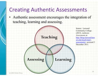 Creating Authentic Assessments
• Authentic assessment encourages the integration of
teaching, learning and assessing.
Source: Leeward
Community College.
(2013). Authentic
Assessments at
http://blogs.leeward.haw
aii.edu/iteach/step1assessments/, accessed 3
December 2013.

14
(c) 2013 Anita Chiou

 
