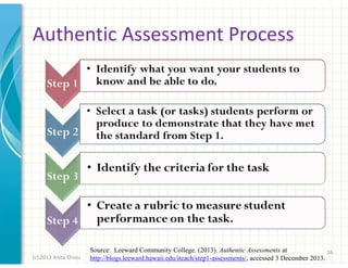 Authentic Assessment Process

(c) 2013 Anita Chiou

Source: Leeward Community College. (2013). Authentic Assessments at
16
http://blogs.leeward.hawaii.edu/iteach/step1-assessments/, accessed 3 December 2013.

 