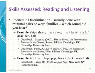 Skills Assessed: Reading and Listening
• Phonemic Discrimination – usually done with
minimal pairs or word families – which sound did
you hear?
– Example: ship / sheep; tree / three; live / leave; thank /
tank; her / hell
• Good book: Baker, A. (2007). Ship or Sheep? An Intermediate
Pronunciation Course, Second Edition. Cambridge, UK:
Cambridge University Press.
• Good book: Baker, A. (2007). Tree or Three? An Elementary
Pronunciation Course, Third Edition. Cambridge, UK:
Cambridge University Press.

– Example: tall / ball; hop / pop; back / black; walk / talk
• Good book: Seuss, Dr. (1963). Hop on Pop. New York, NY:
Random House.
20
(c) 2013 Anita Chiou

 