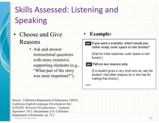 Skills Assessed: Listening and
Speaking
• Choose and Give
Reasons

• Example:

• Ask and answer
instructional questions
with more extensive
supporting elements (e.g.,
“What part of the story
was most important?”).

Source: California Department of Education. (2012).
California English Language Development Test
(CELDT), Released Test Questions – Updated
September 2012. Sacramento, CA: California
Department of Education. (p. 37.)
(c) 2013 Anita Chiou

44

 