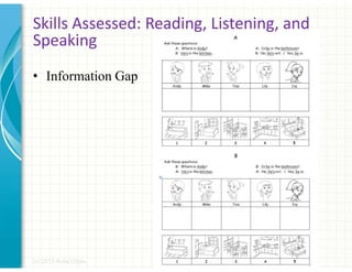 Skills Assessed: Reading, Listening, and
Speaking
• Information Gap

(c) 2013 Anita Chiou

50

 