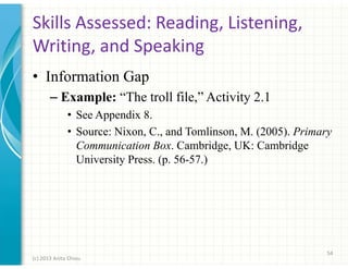 Skills Assessed: Reading, Listening,
Writing, and Speaking
• Information Gap
– Example: “The troll file,” Activity 2.1
• See Appendix 8.
• Source: Nixon, C., and Tomlinson, M. (2005). Primary
Communication Box. Cambridge, UK: Cambridge
University Press. (p. 56-57.)

54
(c) 2013 Anita Chiou

 