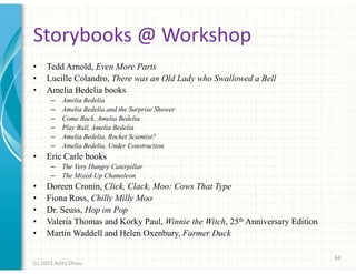 Storybooks @ Workshop
•
•
•

Tedd Arnold, Even More Parts
Lucille Colandro, There was an Old Lady who Swallowed a Bell
Amelia Bedelia books
–
–
–
–
–
–

•

Eric Carle books
–
–

•
•
•
•
•

Amelia Bedelia
Amelia Bedelia and the Surprise Shower
Come Back, Amelia Bedelia
Play Ball, Amelia Bedelia
Amelia Bedelia, Rocket Scientist?
Amelia Bedelia, Under Construction
The Very Hungry Caterpillar
The Mixed-Up Chameleon

Doreen Cronin, Click, Clack, Moo: Cows That Type
Fiona Ross, Chilly Milly Moo
Dr. Seuss, Hop on Pop
Valeria Thomas and Korky Paul, Winnie the Witch, 25th Anniversary Edition
Martin Waddell and Helen Oxenbury, Farmer Duck
64

(c) 2013 Anita Chiou

 