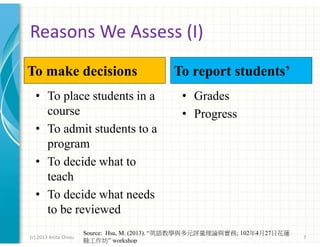 Reasons We Assess (I)
To make decisions
• To place students in a
course
• To admit students to a
program
• To decide what to
teach
• To decide what needs
to be reviewed
(c) 2013 Anita Chiou

To report students’
• Grades
• Progress

Source: Hsu, M. (2013). “英語教學與多元評量理論與實務; 102年4月27日花蓮
縣工作坊” workshop

7

 