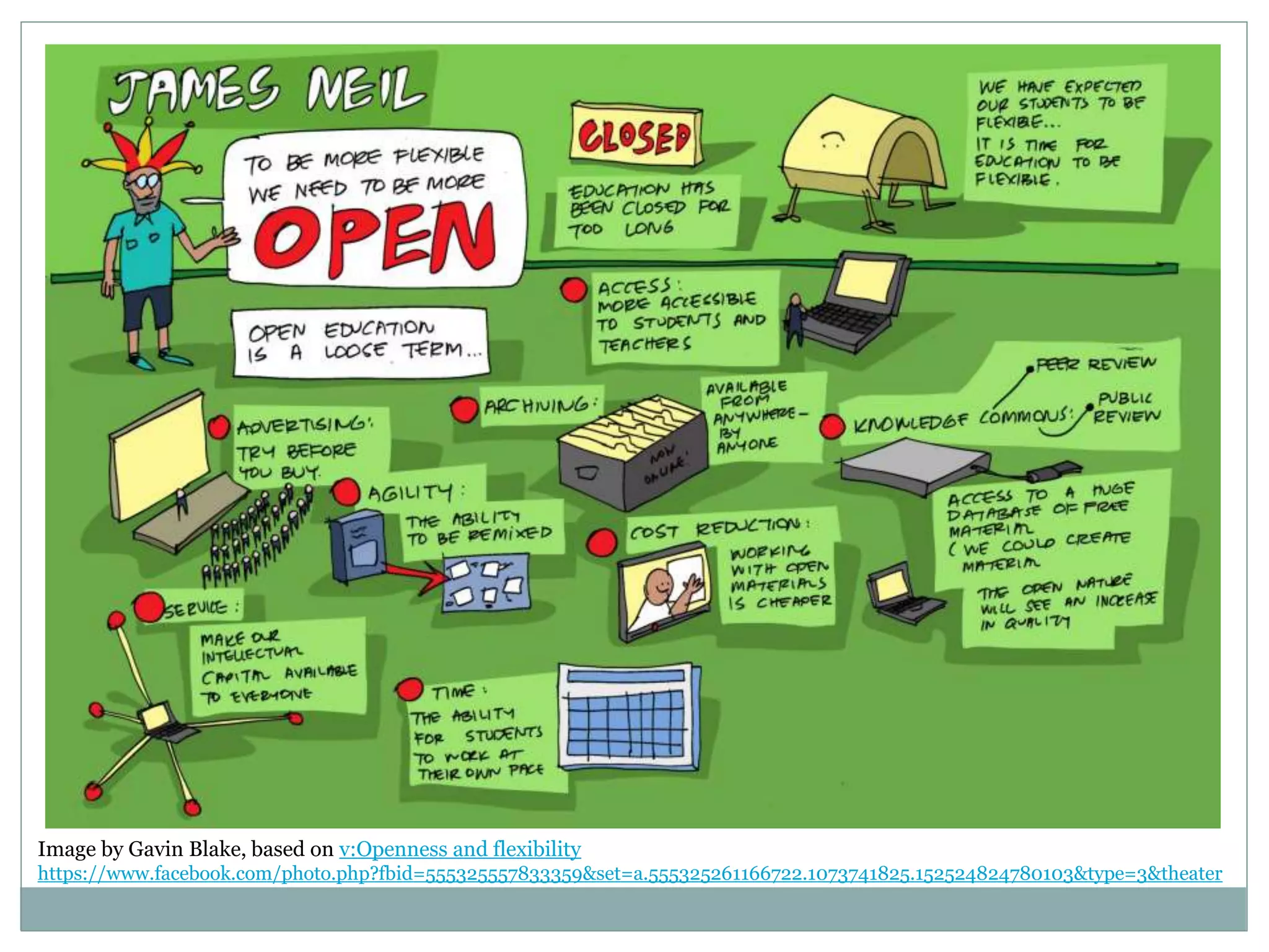 Image by Gavin Blake, based on v:Openness and flexibility
https://www.facebook.com/photo.php?fbid=555325557833359&set=a.555325261166722.1073741825.152524824780103&type=3&theater
 