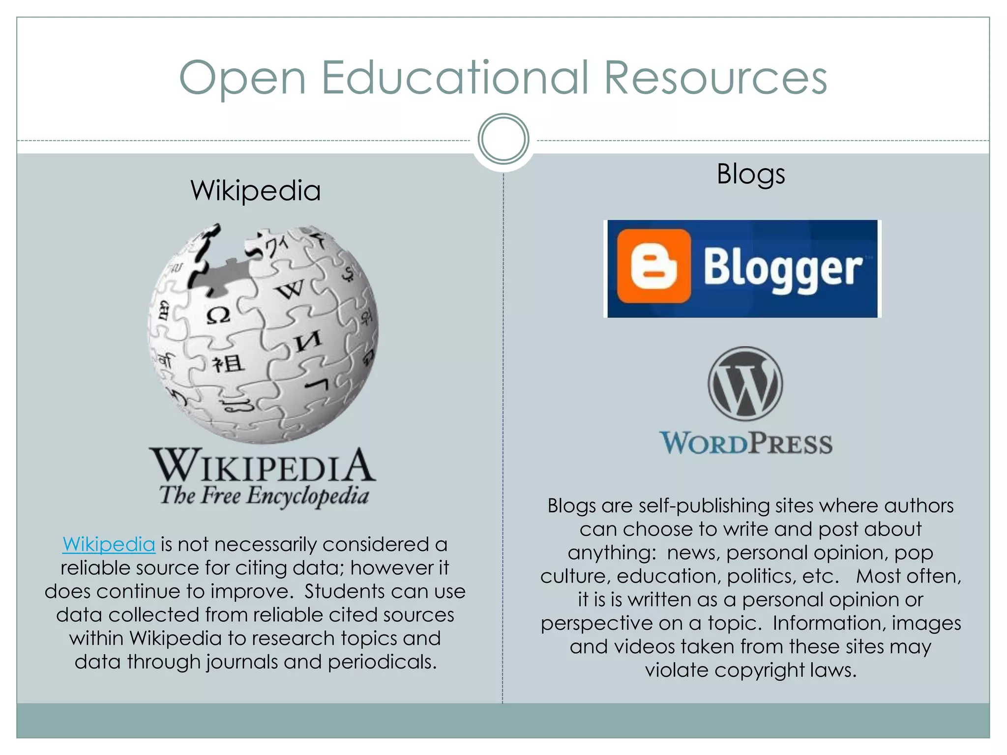 Open Educational Resources
Blogs
Blogs are self-publishing sites where authors
can choose to write and post about
anything: news, personal opinion, pop
culture, education, politics, etc. Most often,
it is is written as a personal opinion or
perspective on a topic. Information, images
and videos taken from these sites may
violate copyright laws.
Wikipedia
Wikipedia is not necessarily considered a
reliable source for citing data; however it
does continue to improve. Students can use
data collected from reliable cited sources
within Wikipedia to research topics and
data through journals and periodicals.
 